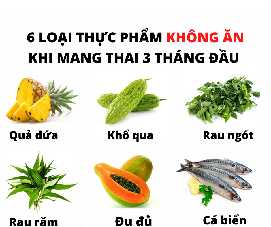 Phụ nữ mang thai 3 tháng đầu nên ăn gì và kiêng gì